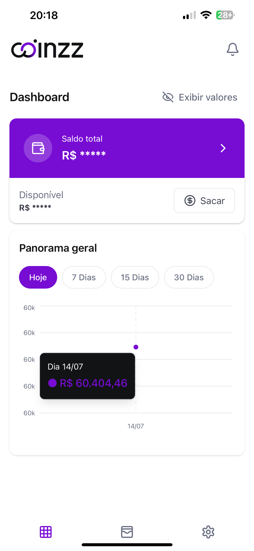 Resultado cliente 5